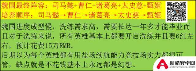 【咸鱼之王】各国阵容最终形态以及优缺点分析！