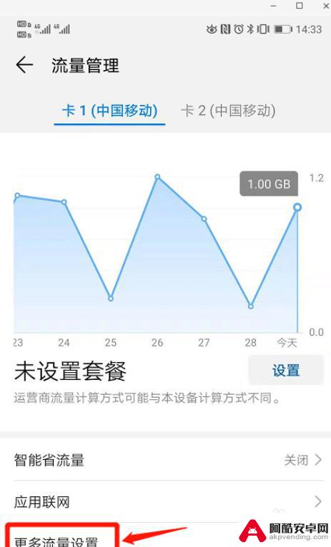 手机怎么设置流量不卡呢