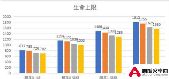 明日方舟缪尔赛思图