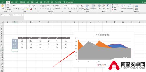 手机如何设置图表标题颜色