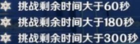 原神深渊10-2下半攻略