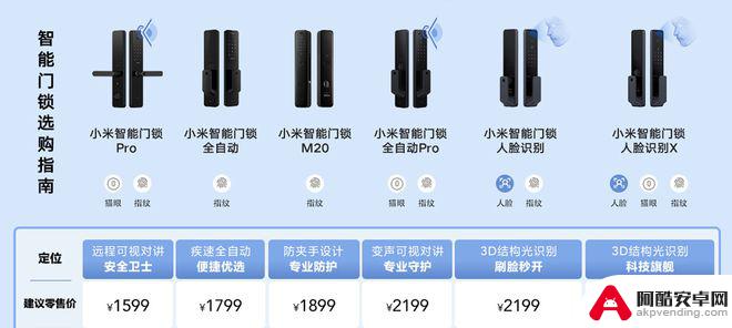 小米手机拨号如何设置密码