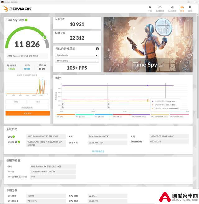 超高性价比！2000元游戏显卡推荐：闭眼入AMD RX 6750 GRE 10G，比RTX 4060更值得购买