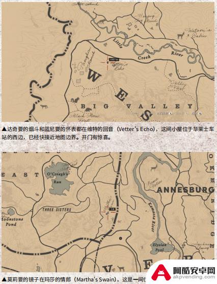 荒野大镖客请求物品怎么给