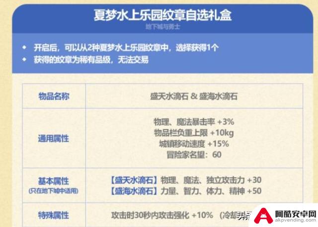 DNF：2024年五一快捷栏装备觉醒，新增增益属性并爆料纹章信息!