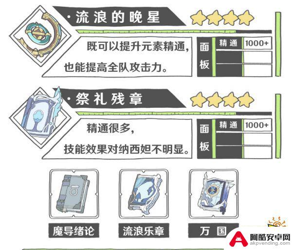 原神草神武器推荐排行