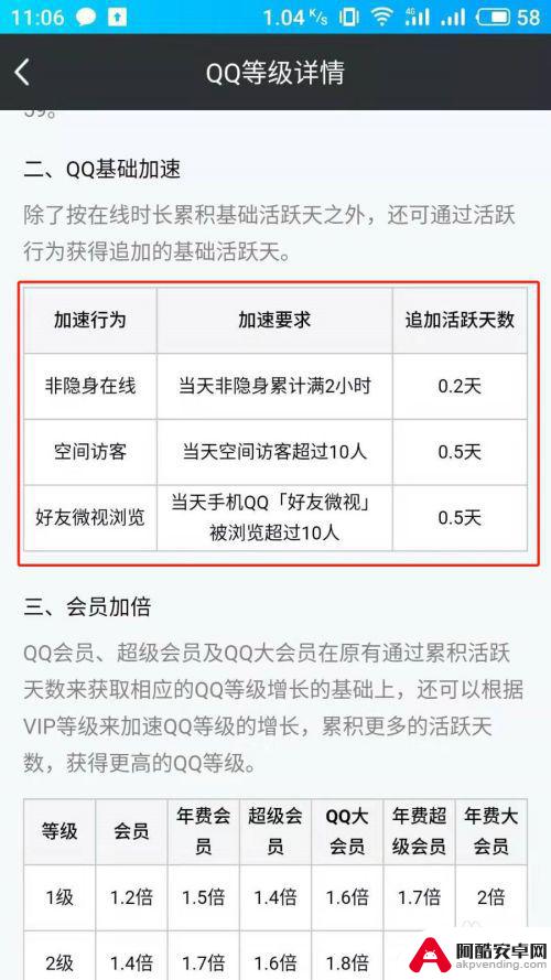 手机刷qq等级怎么刷