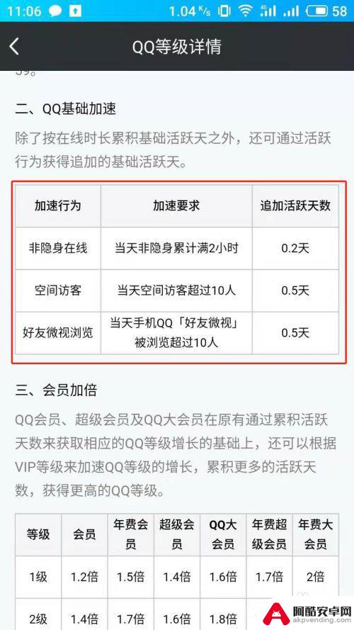 手机刷qq等级怎么刷