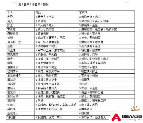 泰拉瑞亚npc晶塔怎么用