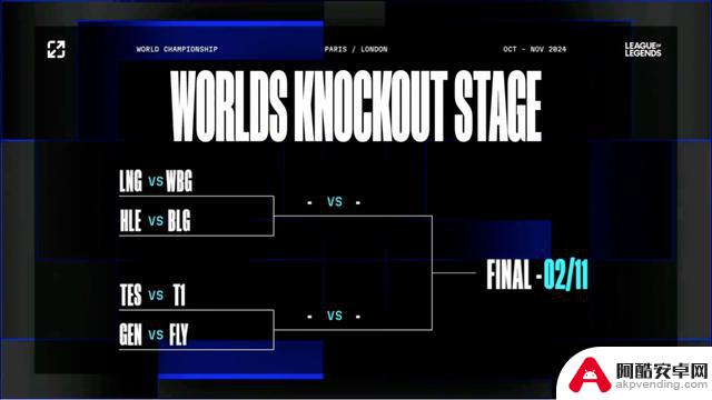 LPL四强悉数晋级S14八强！LNG将迎战WBG，TES再次挑战T1