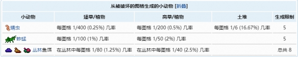 泰拉瑞亚鱼饵农场怎么做?