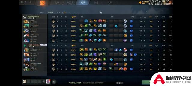 中国XG战队斩获《DOTA2》Elite精英联赛冠军！