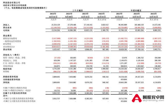 网易蛋仔派对的不速之客