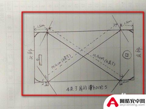 手机厂商怎么计算屏幕尺寸