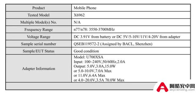 Infinix Zero Flip手机曝光：传音功能也有小折叠？