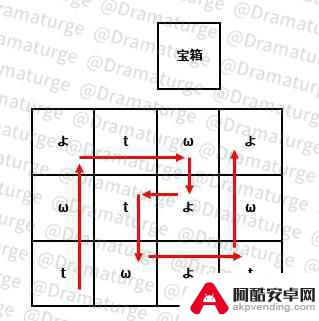 原神中清代旧宝任务怎么做