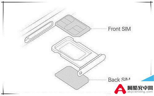 苹果xr手机卡如何安装
