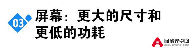 苹果iPhone 16系列最新爆料：全面盘点新功能！