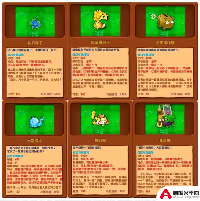 植物大战僵尸杂交版v2.1版本更新内容详解