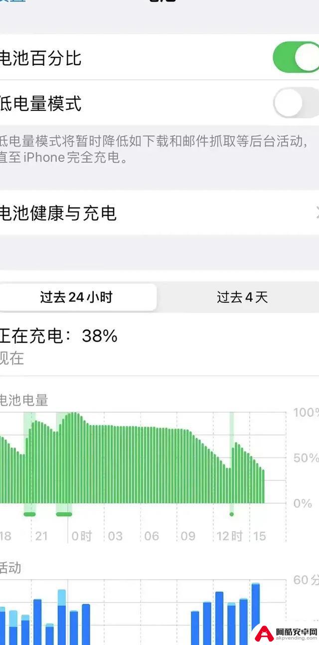 苹果关闭iOS 17.0.2签署，升级iPhone后不再支持