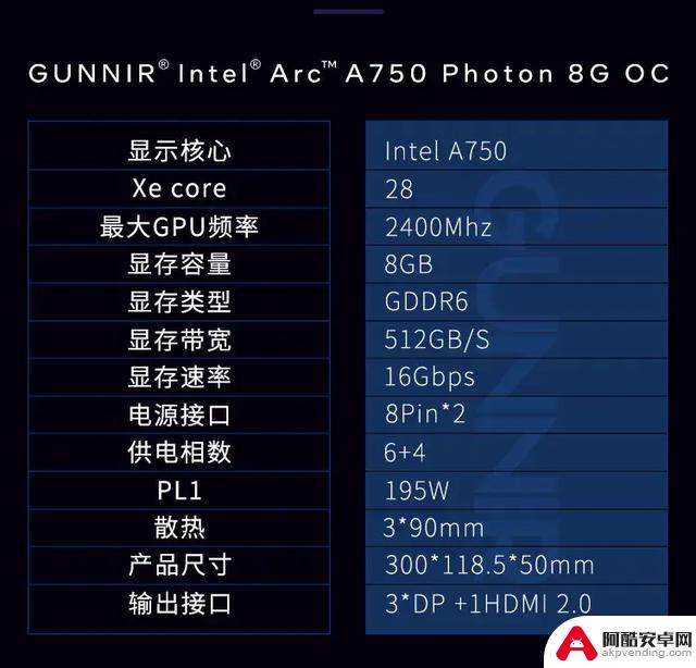 探讨蓝戟 A770 显卡与《艾尔登法环》DLC黄金树幽影联名款的深度对比