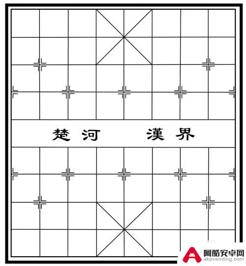 中国象棋怎么下的新手教程