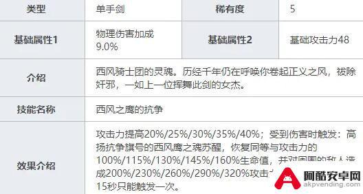 新手原神选什么属性的武器