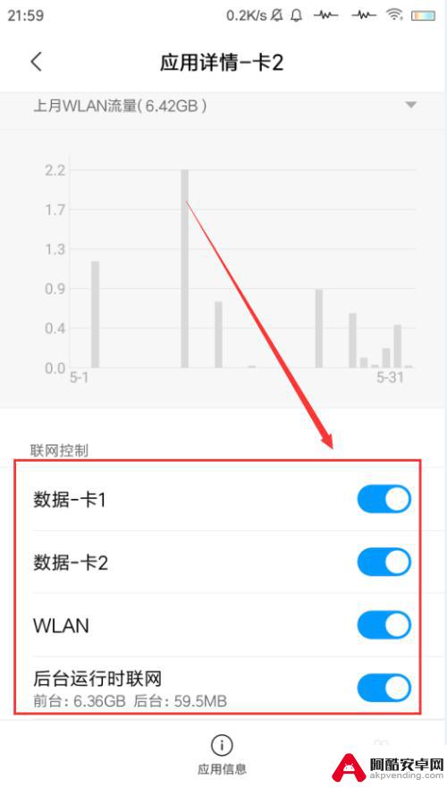 小米手机如何检查流量使用